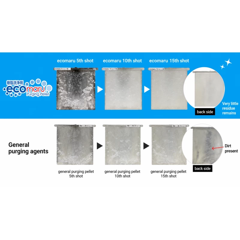 [Measures for Black Specks and Contamination in Molding Machines] Glass Wool-Containing Purging Compound "ecomaru" | Available in Stock in Thailand | Free 3kg Sample Delivery!